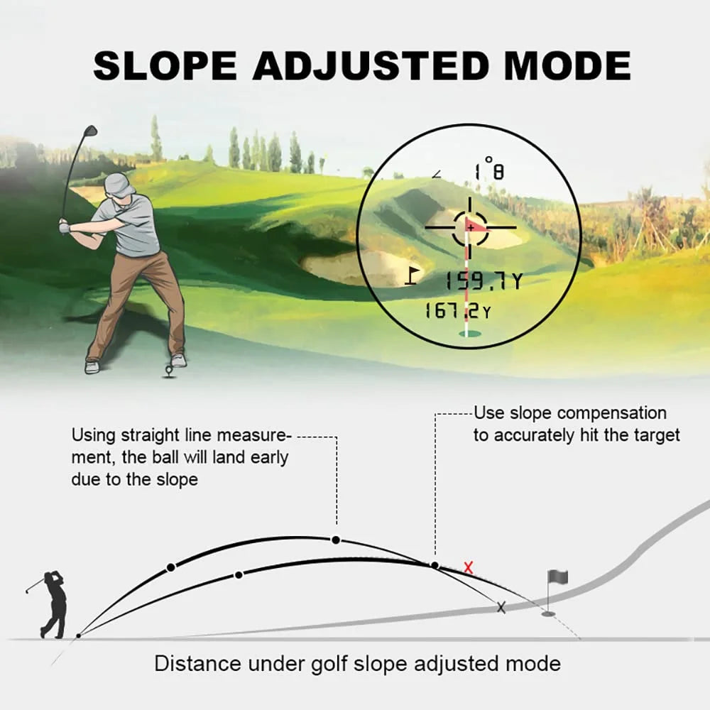 Golf Rangefinder 1000 Yards with Slope Switch
